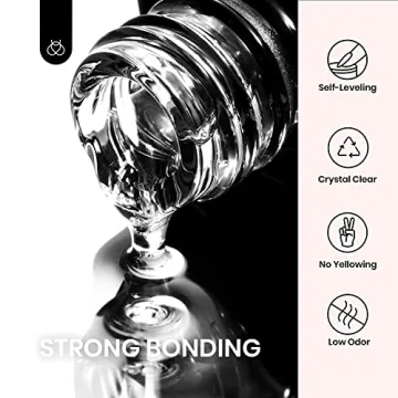 Beetles 5 in 1 Nail Glue and No Wipe Top Coat Kit