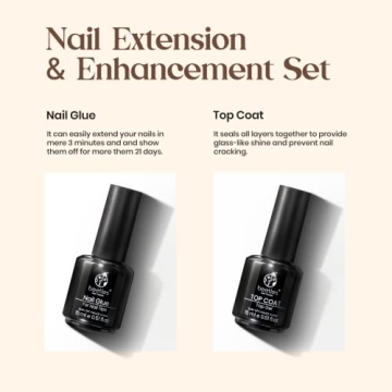 Beetles 5 in 1 Nail Glue and No Wipe Top Coat Kit