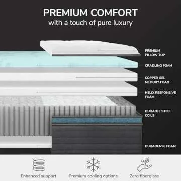 Helix Sunset Luxe Mattress, Queen