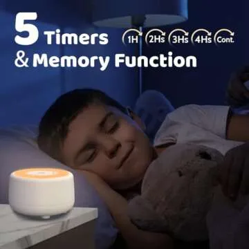 Sleepbox Sound White Noise Machine with 25 Soothing Sounds and 10 Colors Warm Night Light 4 Brightness Levels 32 Volume Levels 5 Timer and Memory Function for Baby Kids Adults Seniors Sleeping (White)