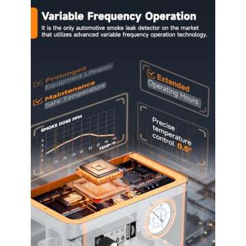 FOXWELL ST203 Smoke Leak Detector with Built-in Air Pump