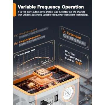 FOXWELL ST203 Smoke Leak Detector with Built-in Air Pump