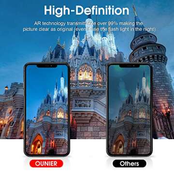 OUNIER [3 Pack] for iPhone 11 Pro Max Camera Lens Protector for Apple iPhone 11 Pro Film 9H Tempered Glass Protection, 3D Full Coverage Easy Install High Definition Anti-Scratch Strong Adsorption