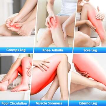 TOLOCO Leg Massager for Circulation and Pain Relief