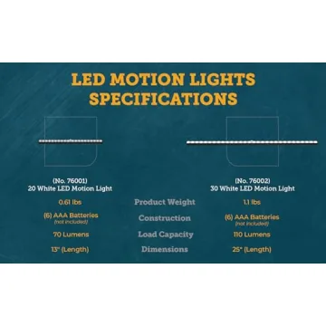 SnapSafe LED Gun Safe Lights Motion Sensor Battery Operated