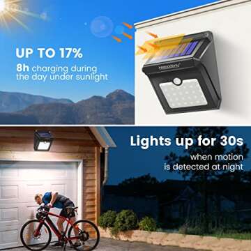 Neloodony Solar Lights 28 LED Motion Sensor Solar Security Lights Outdoor Wall Light with Waterproof Wireless Design for Garden Back Door Step Stair Fence Deck Yard Driveway(4-Pack)