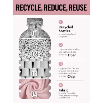 Fantasticlean Microfiber Cleaning Cloth Roll -90 Pack, Tear Away Microfiber Towels, 12" x 12", Reusable, Washable, Scratch Free, Ultra Absorbent Dish Rags for Car, Home, Garage or Shop (Pink)