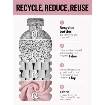 Fantasticlean Microfiber Cleaning Cloth Roll -90 Pack, Tear Away Microfiber Towels, 12" x 12", Reusable, Washable, Scratch Free, Ultra Absorbent Dish Rags for Car, Home, Garage or Shop (Pink)