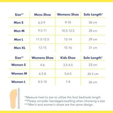 Brace Direct Post Op Recovery Shoe for Comfortable Healing