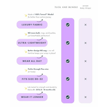 Tuck and Bundle Ezra Baby Wrap - Lightweight Baby Carrier - Slate Grey - Best Baby Wrap for Newborns 0-18 Months - 100% Tencel Modal, Comfortable, Simple, and Hands-Free Babywearing Wraps