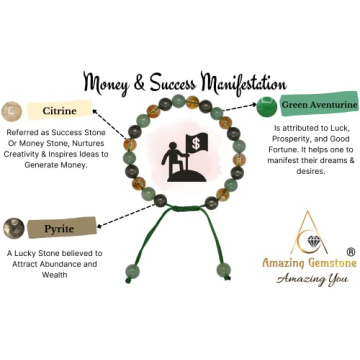 Amazing Gemstone Money Wealth Success Bracelet - Pyrite Green Aventurine Citrine Bracelet Set for He...