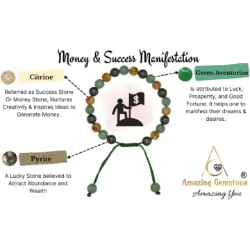Amazing Gemstone Money Wealth Success Bracelet - Pyrite Green Aventurine Citrine Bracelet Set for He...