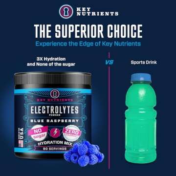 KEY NUTRIENTS Multivitamin Electrolytes Powder No Sugar - Sweet Blue Raspberry Electrolyte Powder - ...