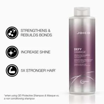 Joico Defy Damage Protective Shampoo & Conditioner Set | Preserve Hair Color | For Bond Strengthening & Color Longevity