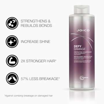 Joico Defy Damage Protective Shampoo & Conditioner Set | Preserve Hair Color | For Bond Strengthening & Color Longevity