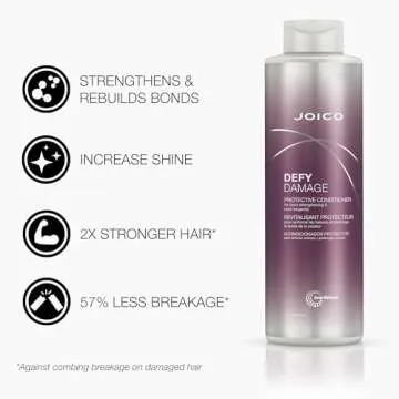 Joico Defy Damage Protective Shampoo & Conditioner Set | Preserve Hair Color | For Bond Strengthening & Color Longevity