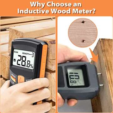 Dr.meter Pinless Wood Moisture Meter MD918 - Accurate, Non-invasive Readings