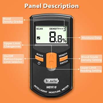 Dr.meter Pinless Wood Moisture Meter for Accurate Readings