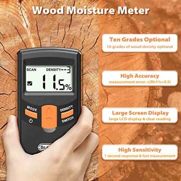 Dr.meter Pinless Wood Moisture Meter for Accurate Readings