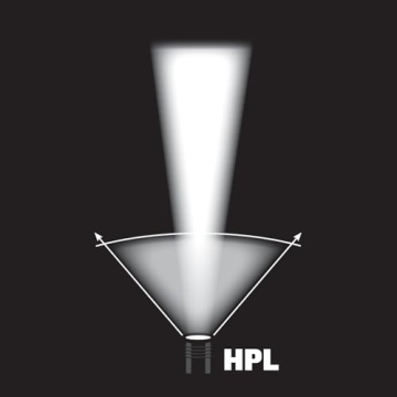 Streamlight Stinger HPL 800-Lumen Rechargeable Flashlight