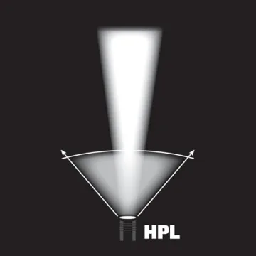 Streamlight Stinger HPL 800-Lumen Rechargeable Flashlight