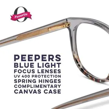 Stylish Peepers Womens Blue Light Blocking Glasses