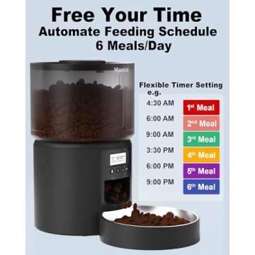 Miaosical Automatic Cat Feeder Flexible Schedule Timer,6 Meals/Day,1-12 Portions/Meal,Dual Power Aut...