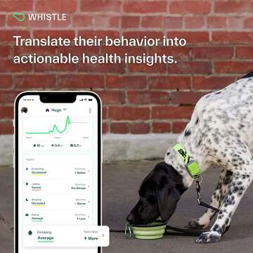 Whistle GO Explore: GPS Dog Tracker & Fitness Monitor