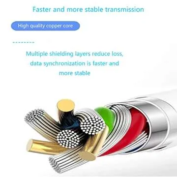 4-in-1 Lightning to SD Card Reader for iPhone