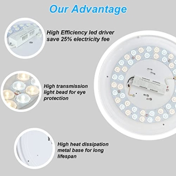 DLLT 24W Modern Dimmable Led Flush Mount Ceiling Light Fixture with Remote-13 Inch Round Close to Ceiling Lights for Bedroom/Kitchen/Dining Room Lighting, Timing, 3000K-6000K 3 Light Color Changeable
