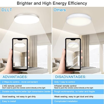 DLLT 24W Modern Dimmable Led Flush Mount Ceiling Light Fixture with Remote-13 Inch Round Close to Ceiling Lights for Bedroom/Kitchen/Dining Room Lighting, Timing, 3000K-6000K 3 Light Color Changeable