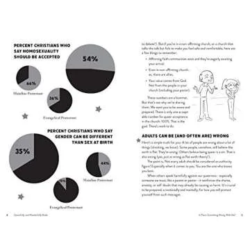 Queerfully and Wonderfully Made: A Guide for LGBTQ+ Christian Teens (Queerfully and Wonderfully Made Guides, 1)