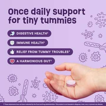 Physician's CHOICE Probiotics for Kids - Perfect Berry Chewables for Gut Health