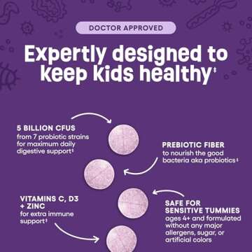 Physician's CHOICE Kids Probiotics - 7 Strains & Support
