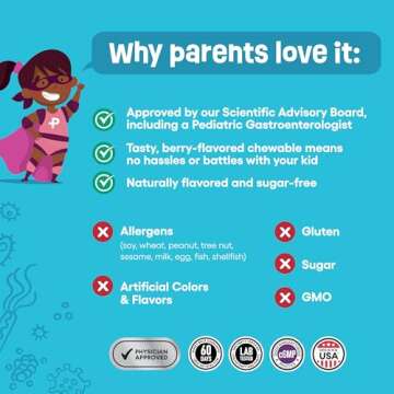Physician's CHOICE Kids Probiotics - 7 Strains & Support
