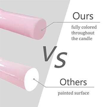 Gedengni Pink Candlesticks Short Taper Candles - 7 inches Funky Candle Sticks Spiral Tapered Candles Twisted Candles for Home Décor Dinner Weddings Women Gifts (2D4PC-PINK)