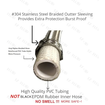 EZ-FLUID 1/4" Braided Water Line Connector Kit