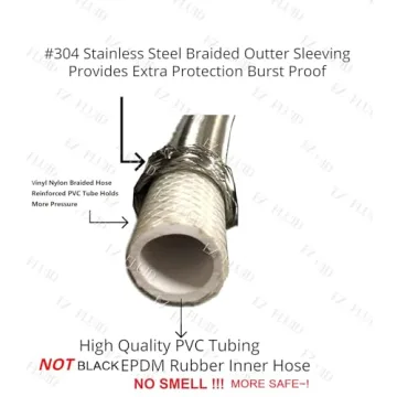 EZ-FLUID 1/4" Braided Water Line Connector Kit