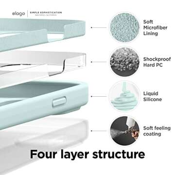 elago Compatible with iPhone 14 Pro Max Case, Liquid Silicone Case, Full Body Protective Cover, Shockproof, Slim Phone, Anti-Scratch Soft Microfiber Lining, 6.7 inch (Mint)