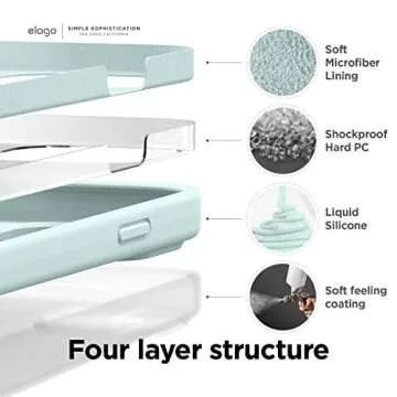 elago iPhone 14 Pro Max Case - Liquid Silicone Protection