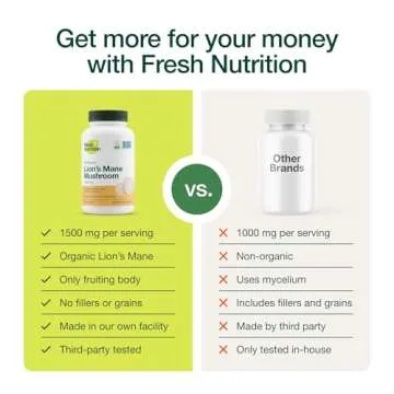 Fresh Nutrition Organic Lions Mane Mushroom Capsules - Strongest DNA Verified Formula - Rich in Alpha Glucan - Powerful Superfood Supplement - Brain, Immune System Benefits - Vegan Friendly