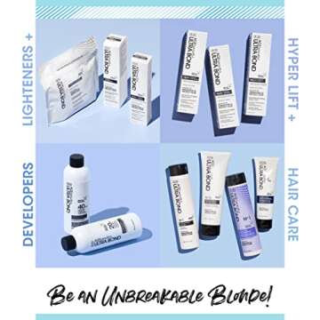 ULTRA BOND No. 2 Color-Safe Conditioner - Strengthen, Protect & Add Shine to Hair | Built-in Bonding Formula - Perfect for Lightened Hair, 10.1 Fl Oz