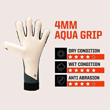 T1TAN Dark Beast + LC Goalkeeper Gloves for Superior Grip