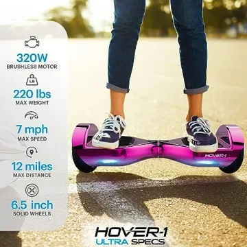 Hover-1 Ultra Electric Hoverboard 9MPH with Safety