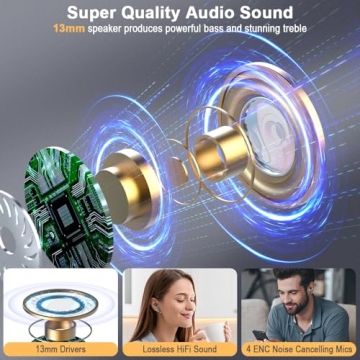 Wireless Earbuds, Bluetooth Headphones V5.4 Stereo Bass Ear Buds with ENC Noise Cancelling Mics,56H ...