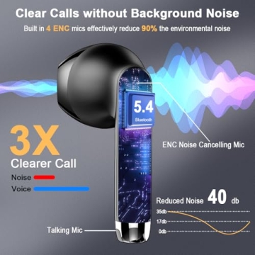 Wireless Earbuds V5.4, 56H Playtime, IP7 Waterproof Earphones