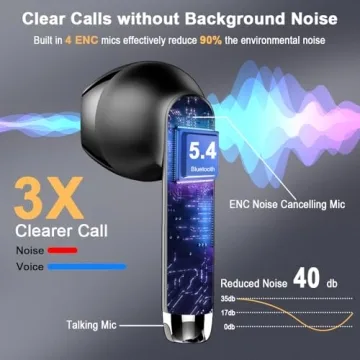 Wireless Earbuds V5.4, 56H Playtime, IP7 Waterproof Earphones