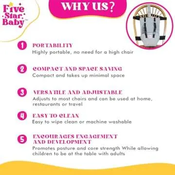 FiveStarBaby Travel Harness Seat for Toddlers - Perfect Portable High Chair