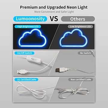 Lumoonosity Cloud Neon Sign, USB Powered Blue Cloud Neon Light with On/Off Switch, Cloud Led Sign fo...