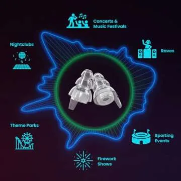 Eargasm High Fidelity Earplugs with Transparent Filters - Reusable Noise Reduction Hearing Protectio...